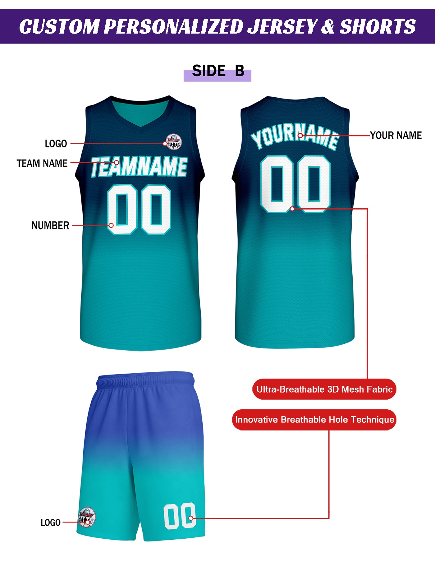 Custom Turquoise-Navy Blue Gradient Basketball Uniform Set | Personalized Team Name & Number - Vosoli