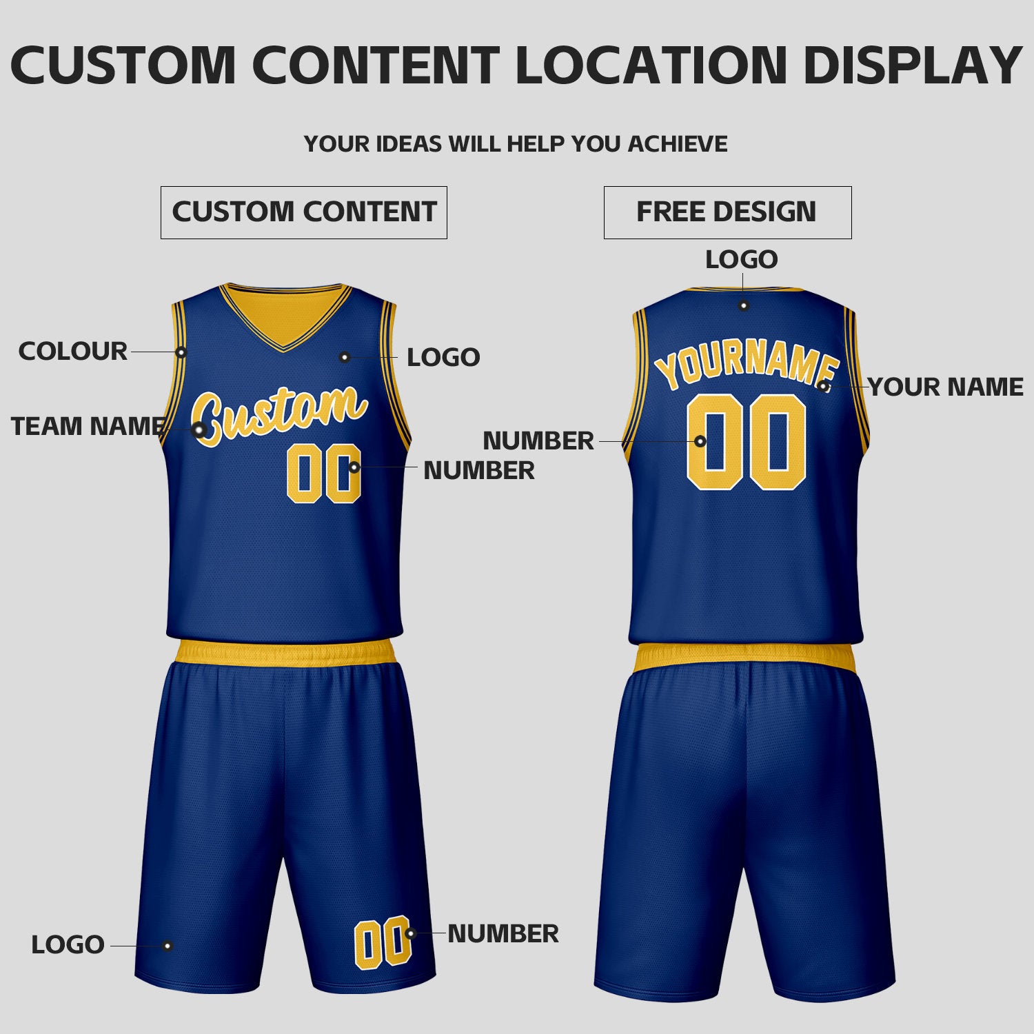 Custom Navy Gold Reversible Basketball Jersey Set | Personalized Name Number Mesh Sports Uniform