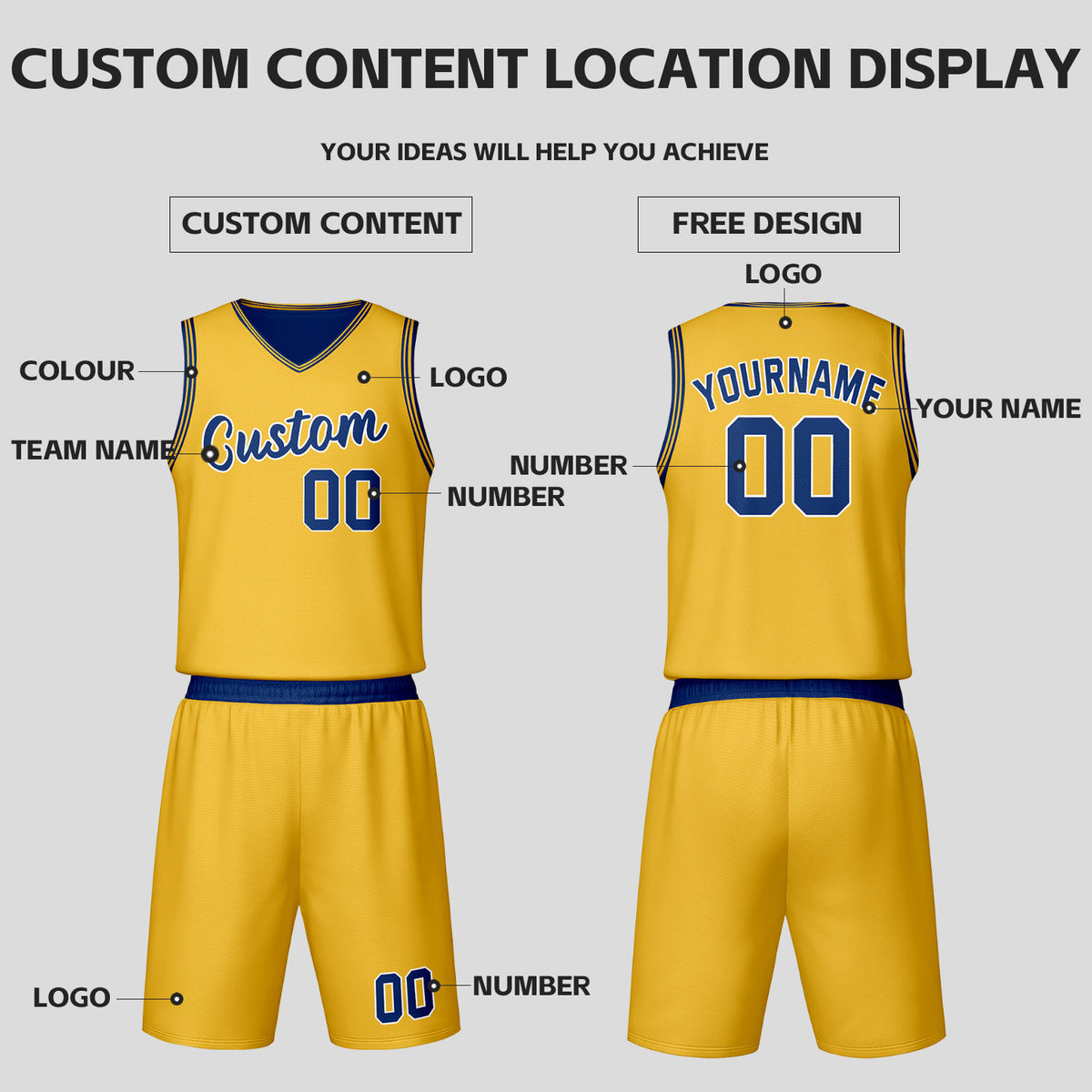 Custom Navy Gold Reversible Basketball Jersey Set | Personalized Name Number Mesh Sports Uniform