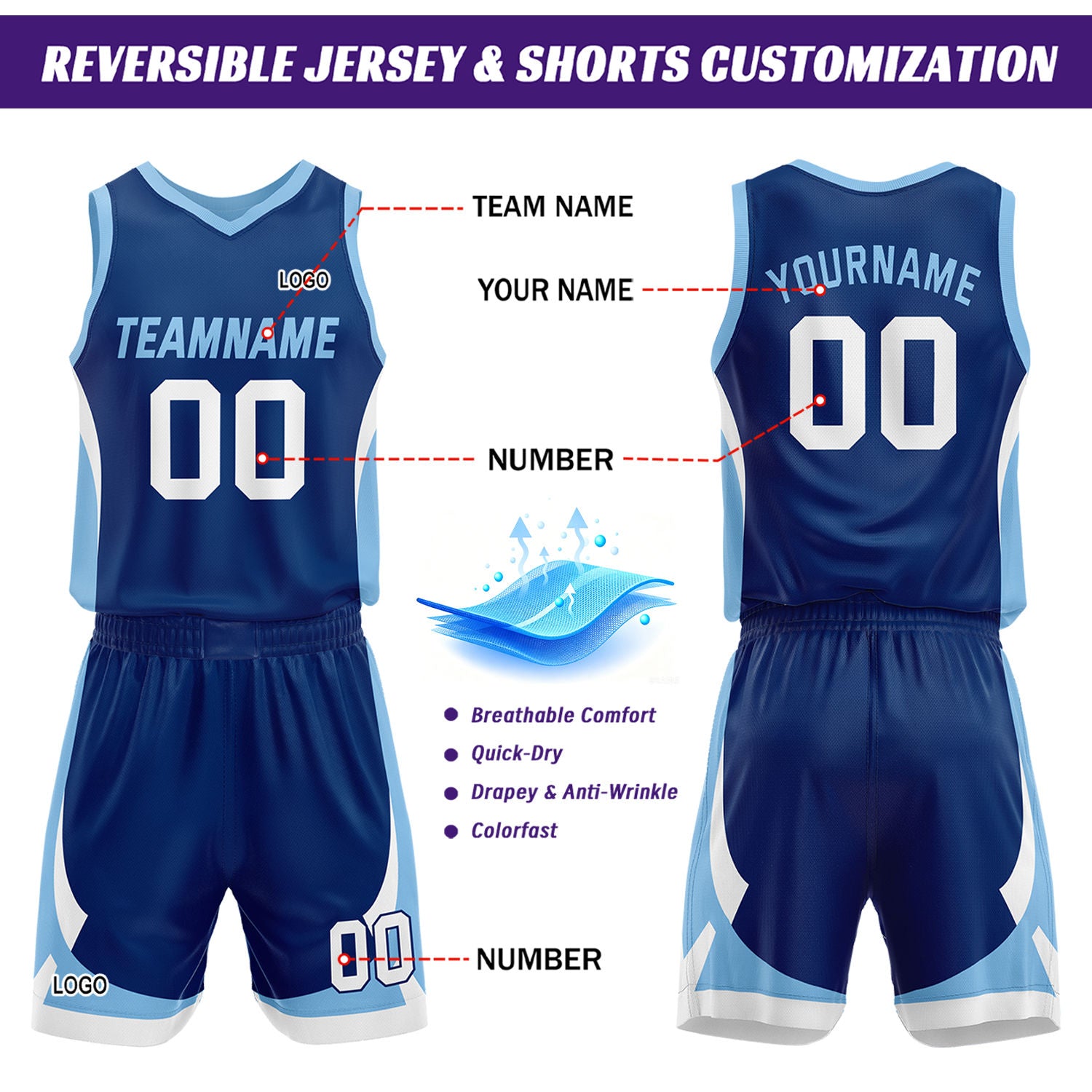 Custom Navy Light Blue Reversible Basketball Jersey Set | Personalized Name Number Mesh Sports Uniform