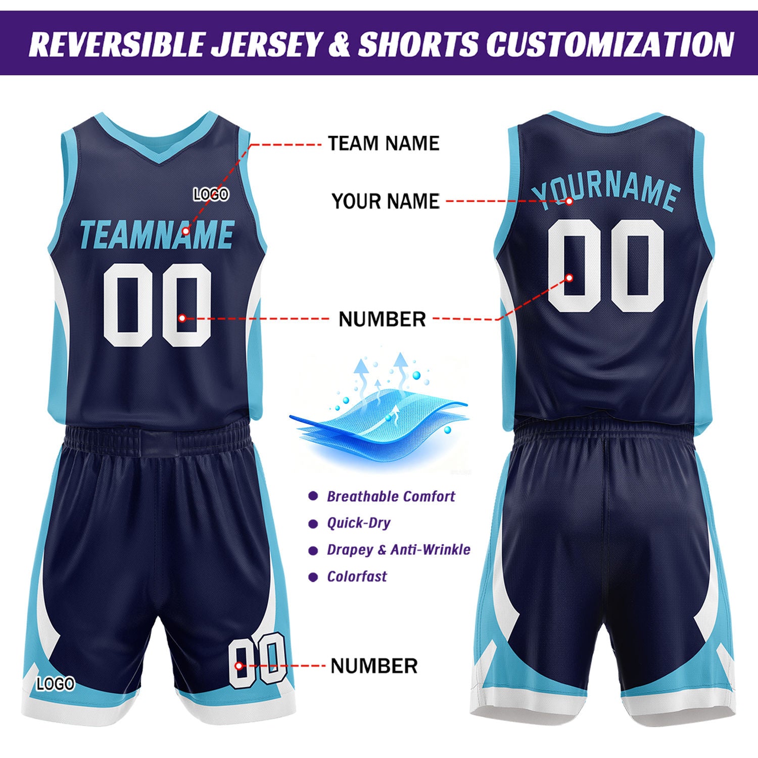 Custom Navy Light Blue Reversible Basketball Jersey Set | Personalized Name Number Mesh Sports Uniform
