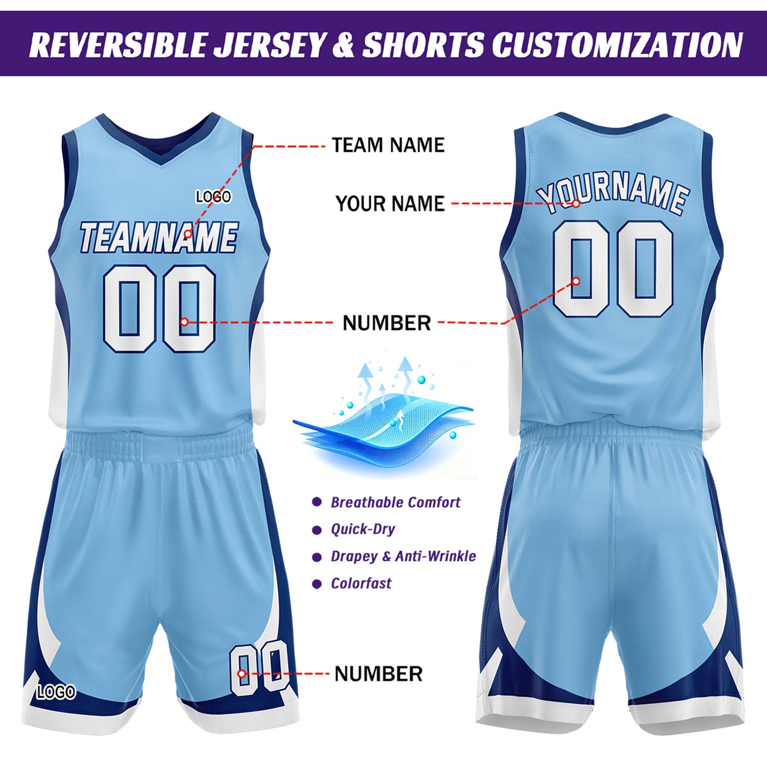 Custom Navy Light Blue Reversible Basketball Jersey Set | Personalized Name Number Mesh Sports Uniform