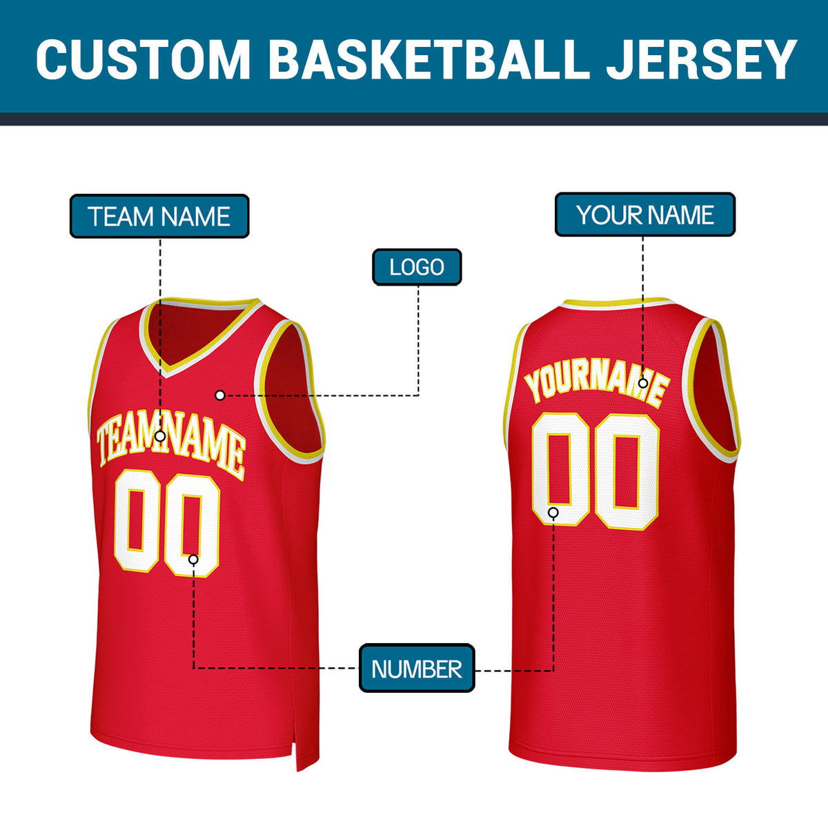 Custom Red White Stitched Basketball Jersey | Personalized Name Number Logo Mesh Sports Jersey