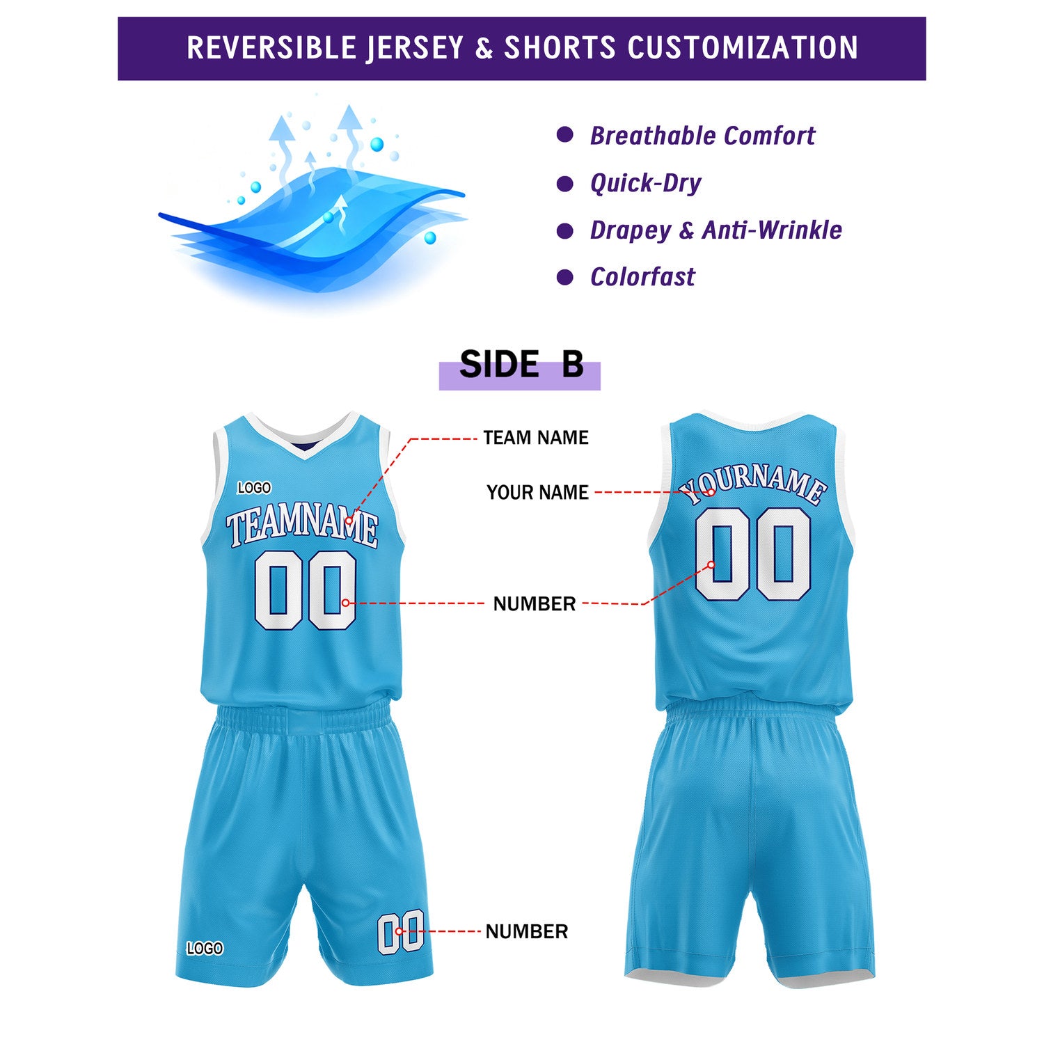 Custom Reversible Navy Turquoise Basketball Uniform Set | Team Name & Number - Vosoli