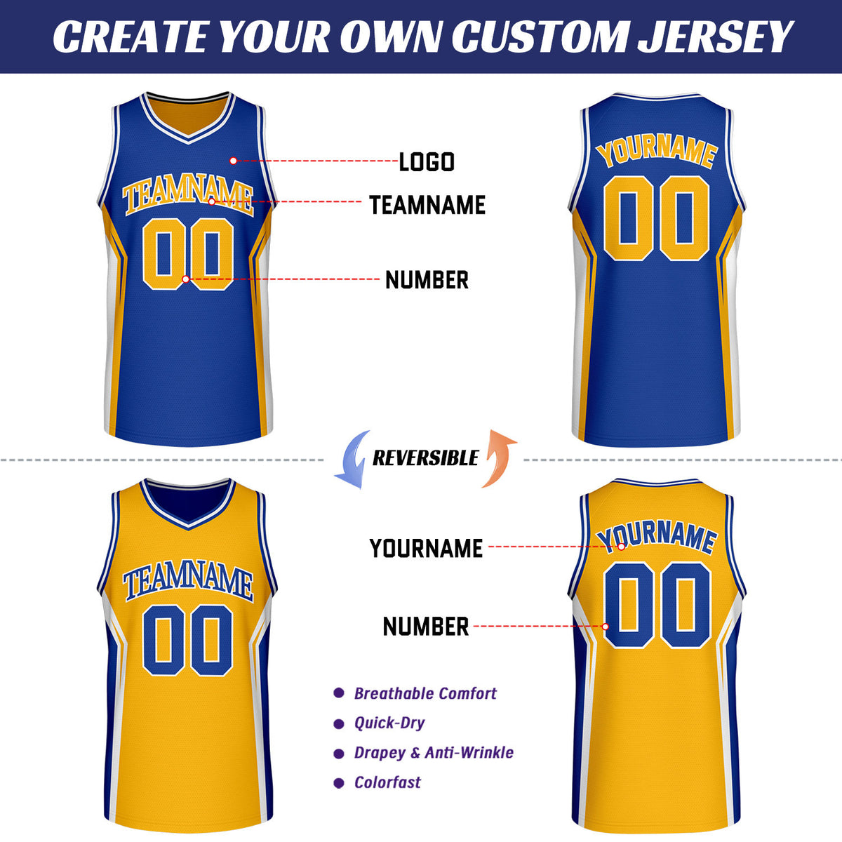 Custom Royal Blue & Gold Two Sided Basketball Uniform Set | Personalized Team Uniforms for Adult & Youth